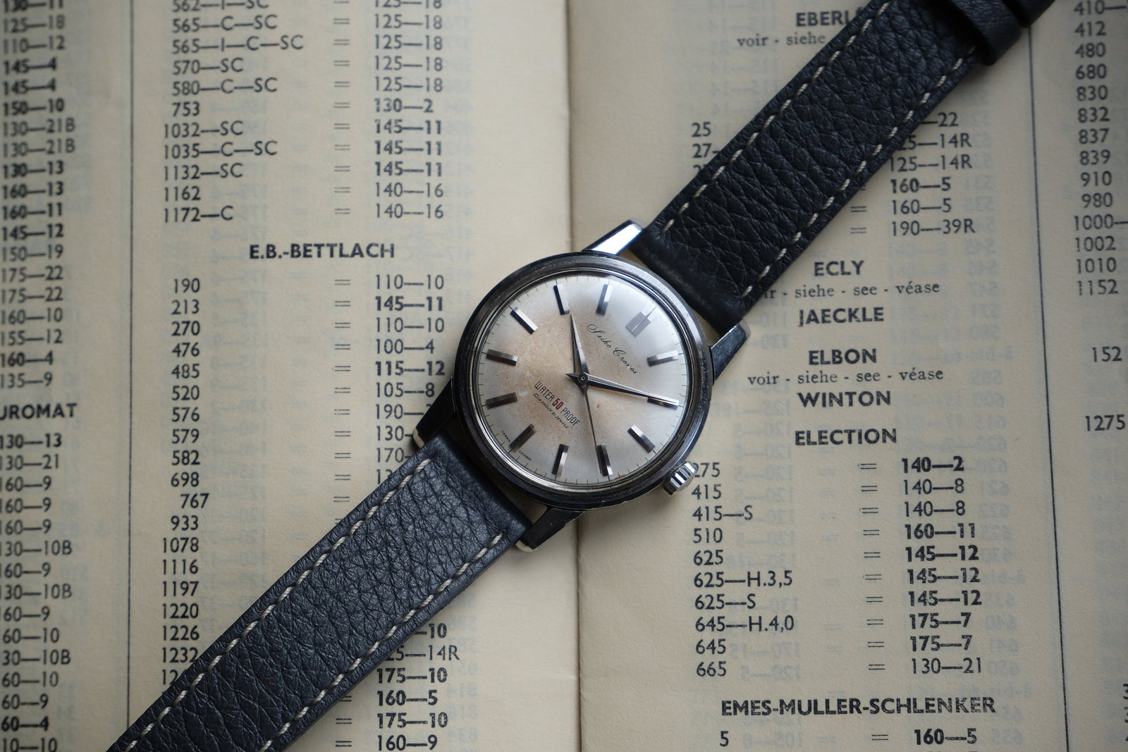 Seiko Cronos Pre DIVER water 50 proof' j13046 – Perpetual